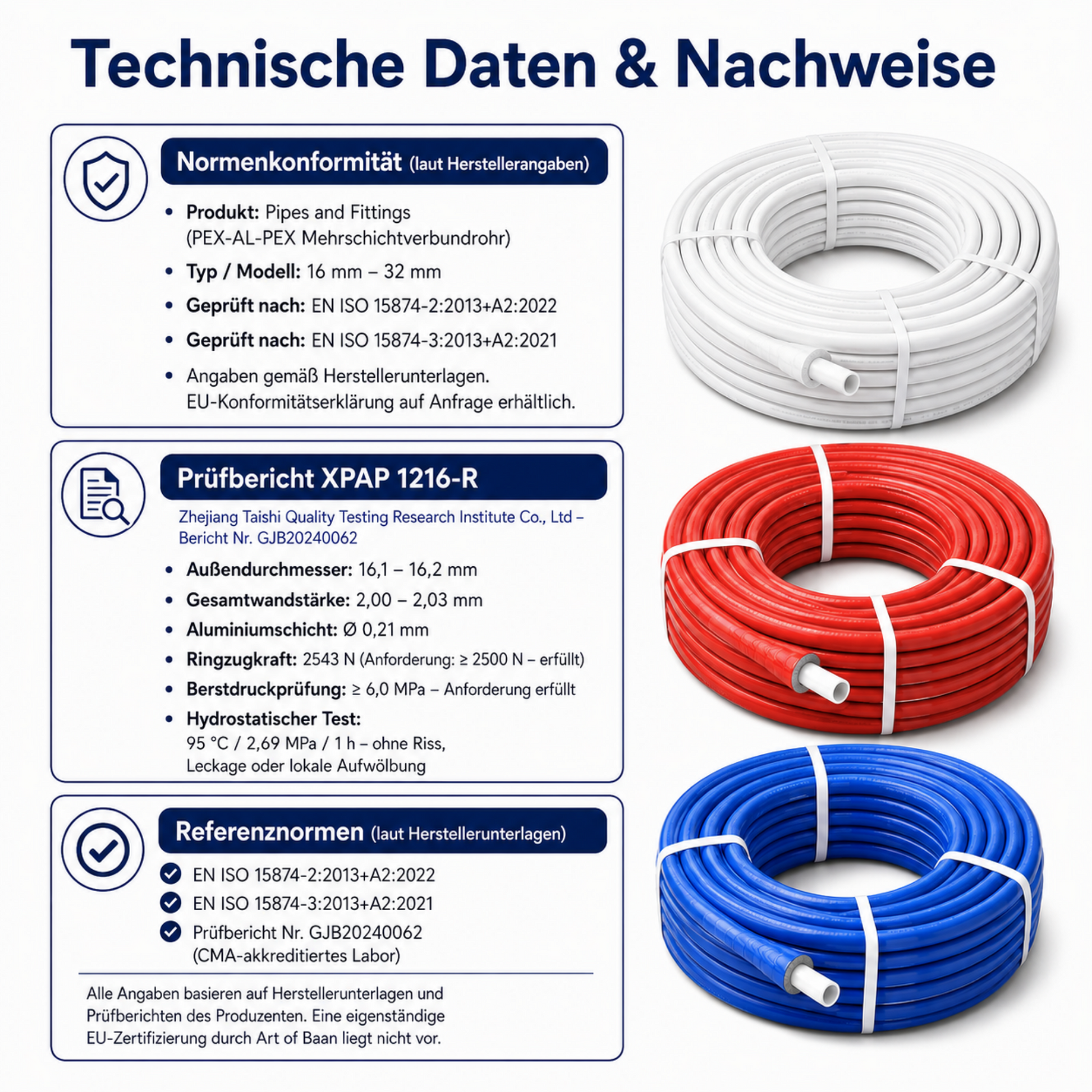 Technische Daten des Alu-Verbundrohrs mit 10 bar Betriebsdruck, 95 Grad Betriebstemperatur und Herstellerangaben zu Normen