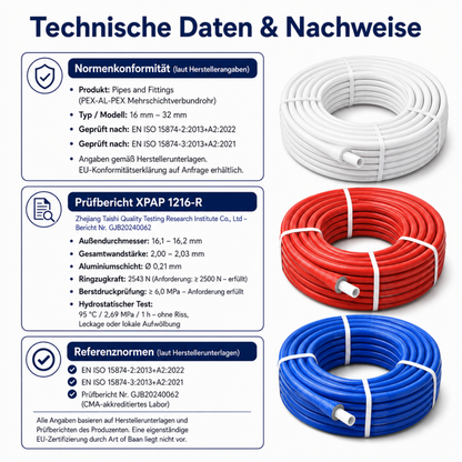 Technische Daten des Alu-Verbundrohrs mit 10 bar Betriebsdruck, 95 Grad Betriebstemperatur und Herstellerangaben zu Normen