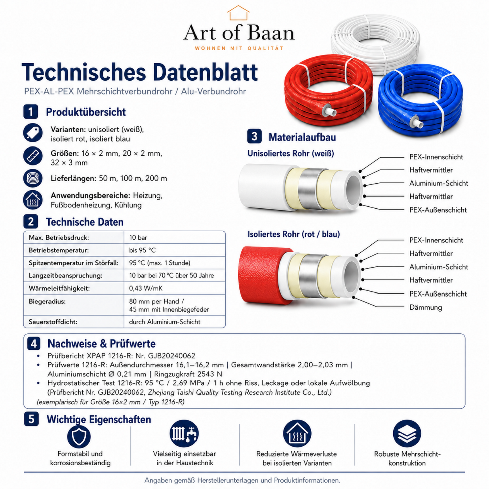 Technisches Datenblatt für PEX-AL-PEX Mehrschichtverbundrohr mit Materialaufbau, technischen Daten und Prüfwerten für Heizung, Fußbodenheizung und Kühlung.