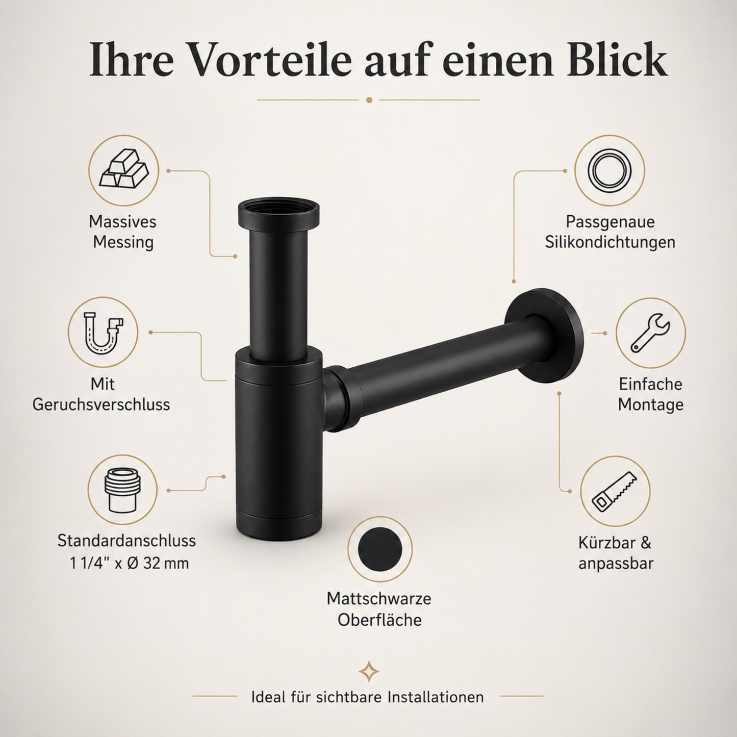 Infografik mit den Vorteilen des schwarzen Waschbecken-Siphons mit Geruchsverschluss, Messingkörper und Standardanschluss 1 1/4 Zoll x 32 mm