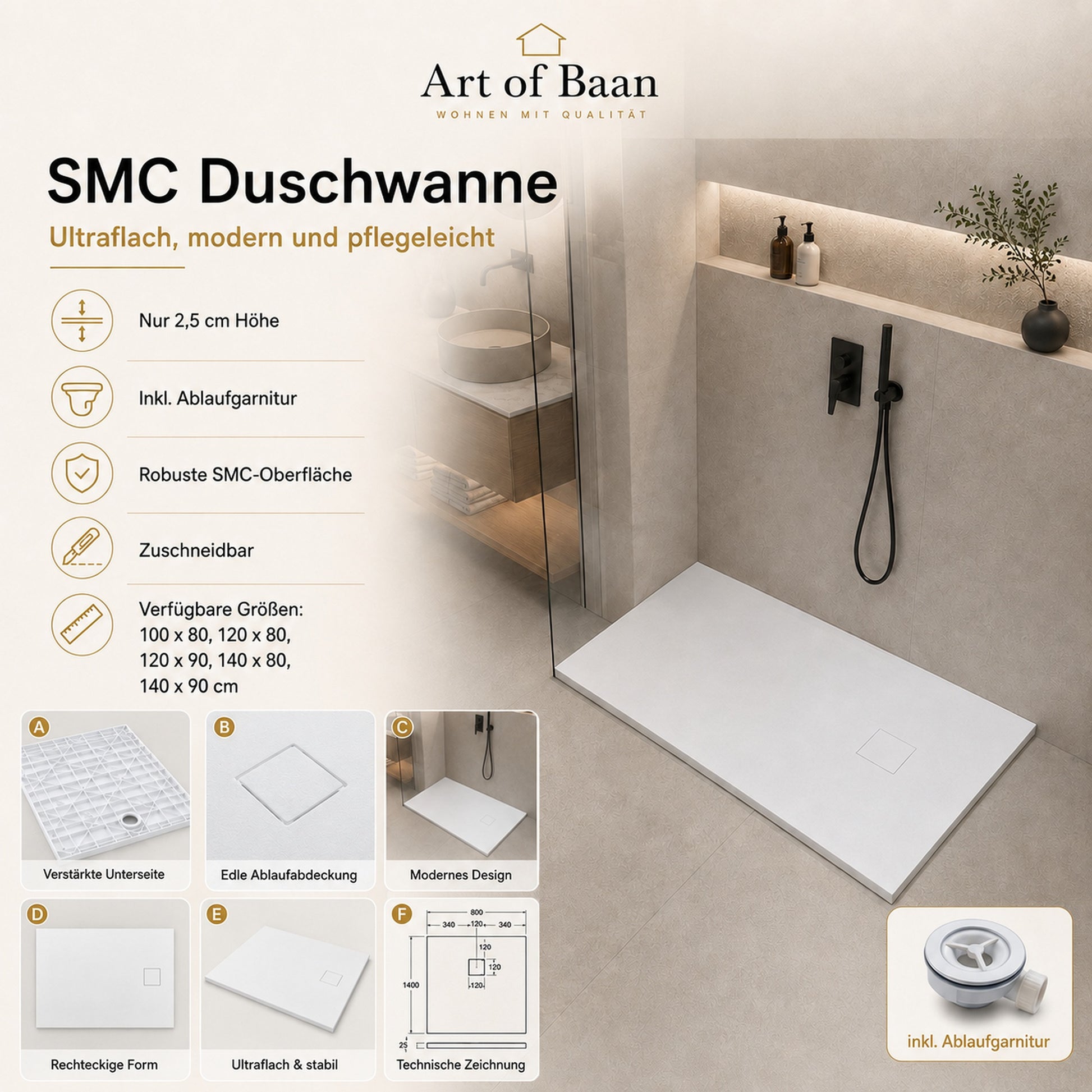 Produktübersicht der weißen SMC-Duschwanne: 2,5 cm hoch, inklusive Ablaufgarnitur, robuste Oberfläche, zuschneidbar und in fünf Größen erhältlich