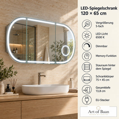 LED-Spiegelschrank 120 × 65 cm im hellen modernen Bad mit Holzwaschtisch – Produktübersicht mit Maßen, Lichtfunktionen und Vergrößerungsangabe.
