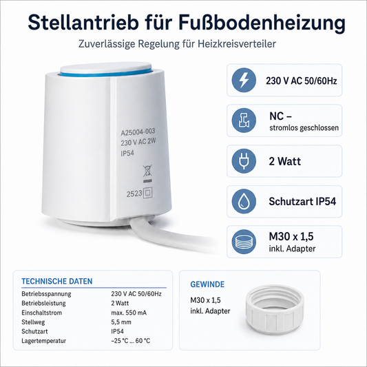 Thermoelektrischer Stellantrieb 230V NC 2W für Heizkreisverteiler und Fußbodenheizung