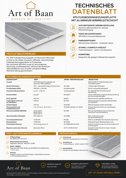 Technisches Datenblatt der Art of Baan XPS Fußbodenheizungsplatte mit Aluminium-Wärmeleitschicht, XPS 500, B-s2,d0, für Trockenbau-Fußbodenheizung