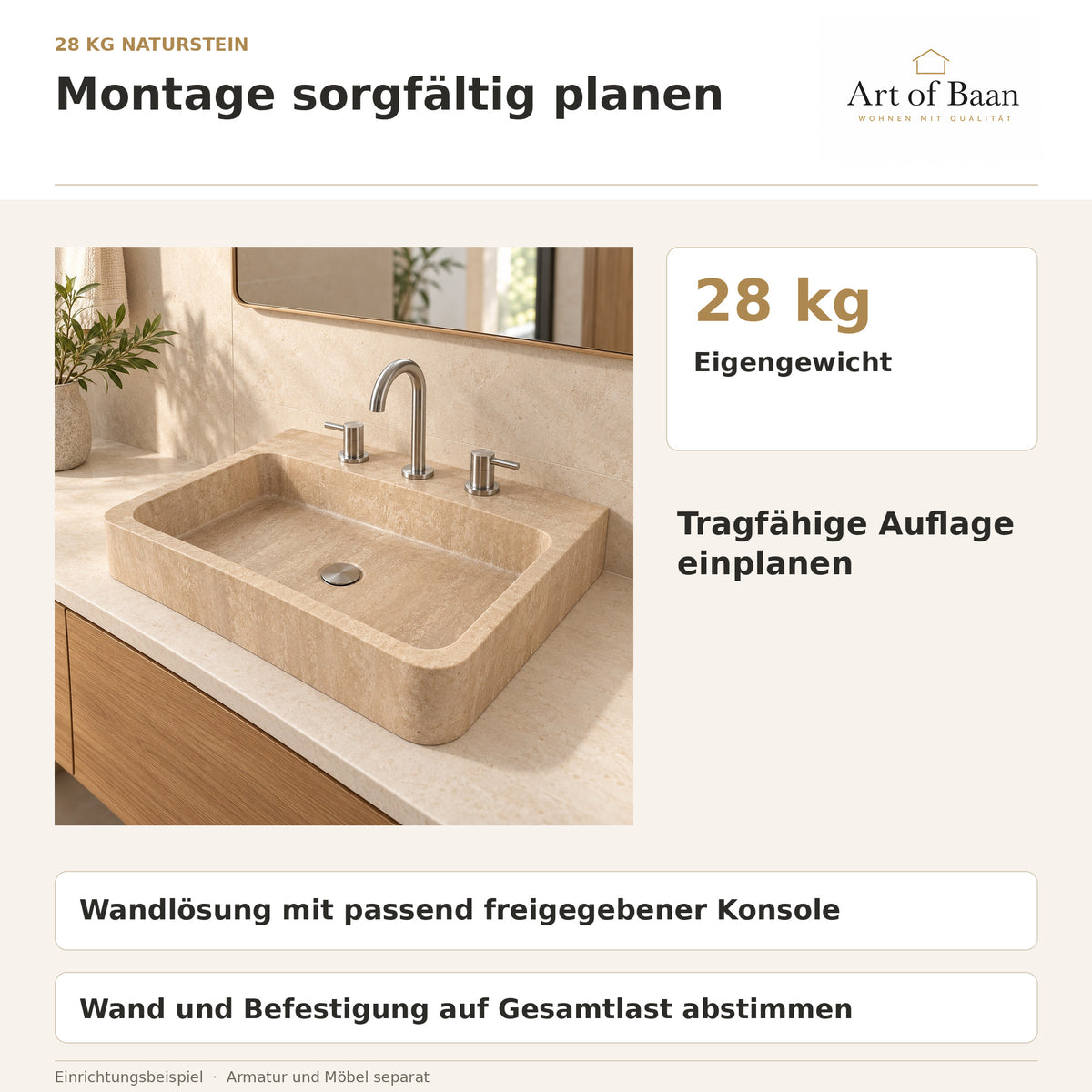Travertin-Waschbecken im Bad mit Angaben zu 28 kg Eigengewicht, tragfähiger Auflage und Planung einer Konsolenlösung.