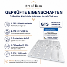 Art of Baan XPS 500 Fußbodenheizung mit geprüften Eigenschaften, GTS Prüfbericht, EN 13164, B-s2,d0 und technischen Unterlagen