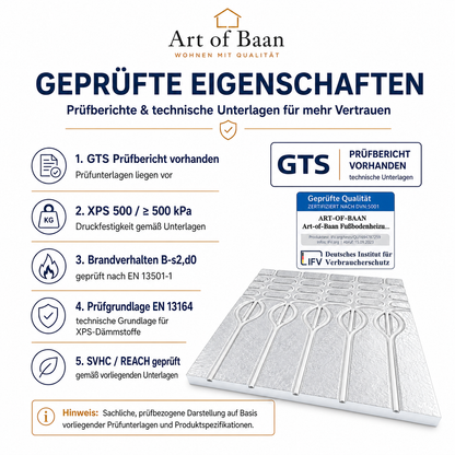 Art of Baan XPS 500 Fußbodenheizung mit geprüften Eigenschaften, GTS Prüfbericht, EN 13164, B-s2,d0 und technischen Unterlagen
