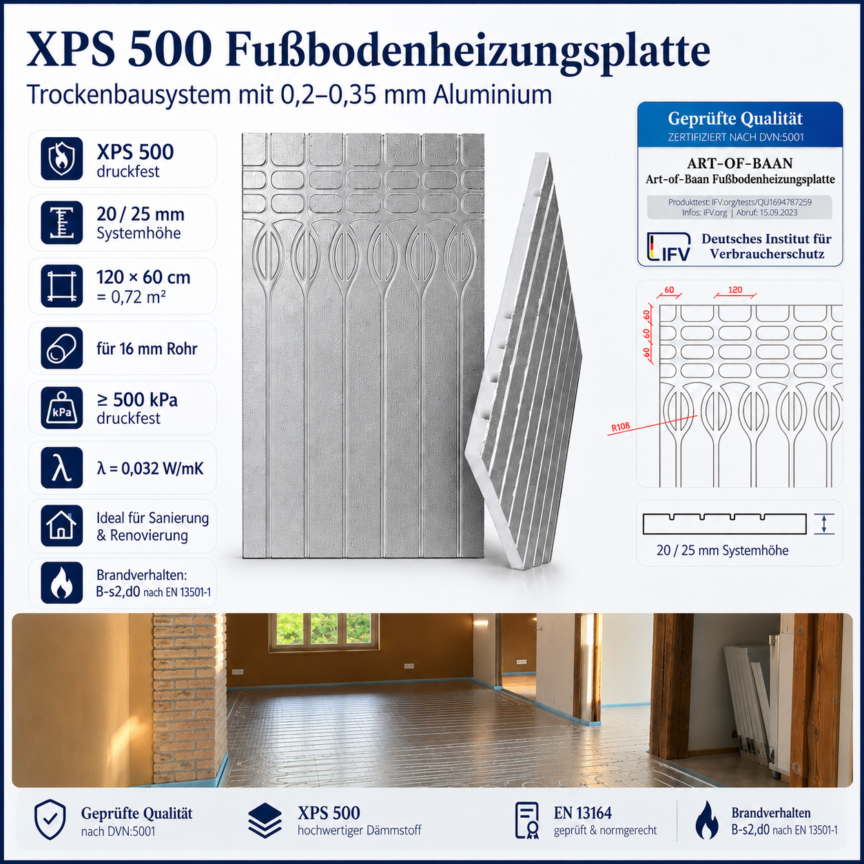 XPS 500 Trockenbau-Fußbodenheizung Platte 120x60 cm für 16 mm Rohr