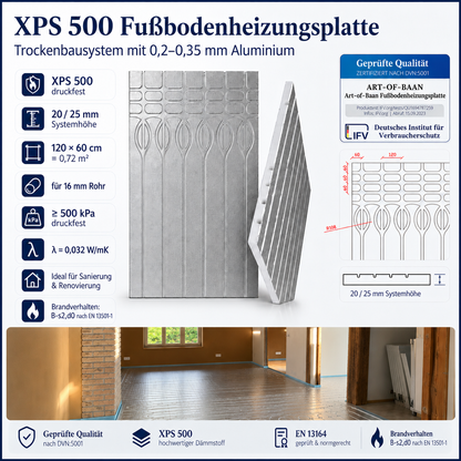 XPS 500 Trockenbau-Fußbodenheizung Platte 120x60 cm für 16 mm Rohr
