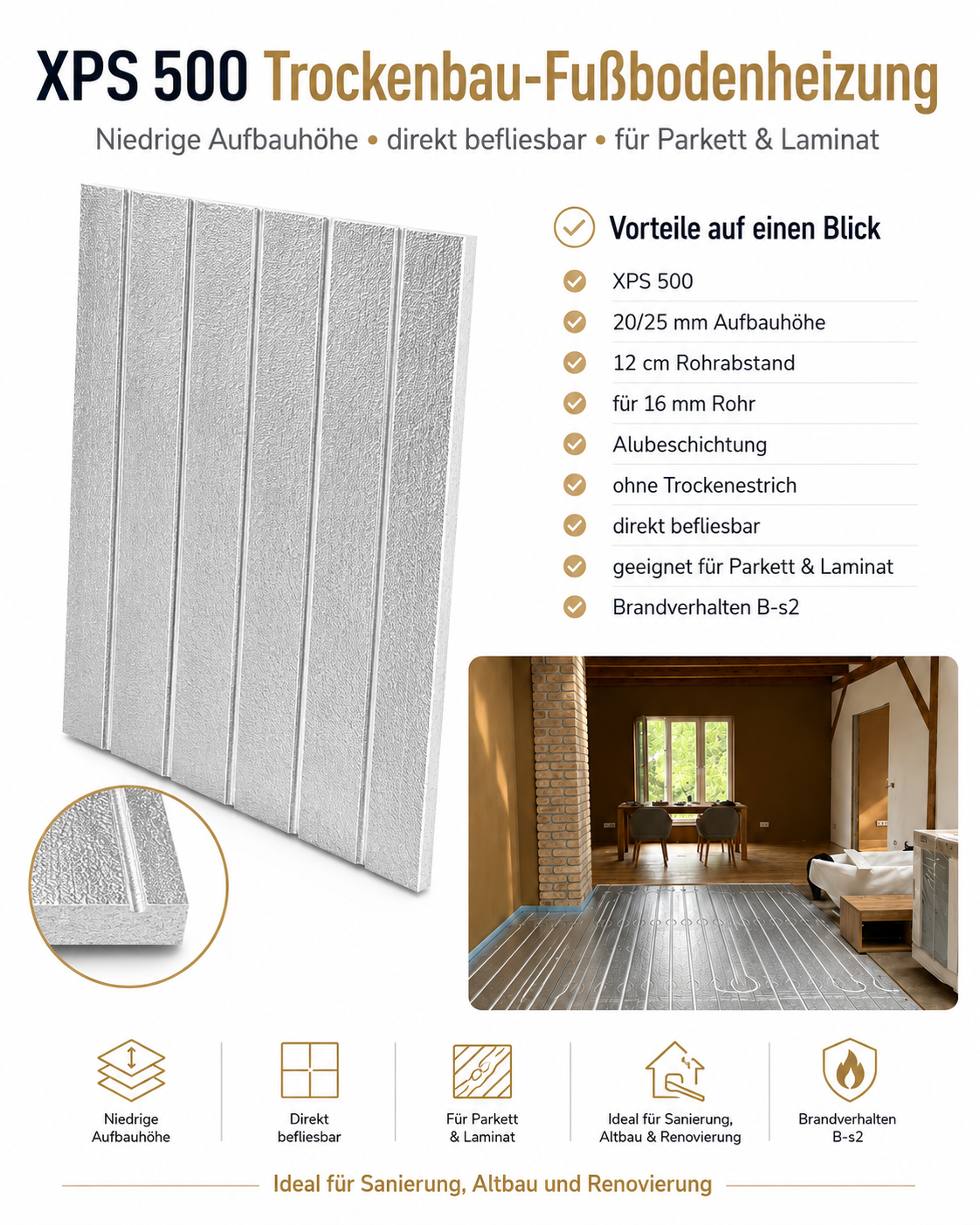 Produktgrafik zur XPS 500 Trockenbau-Fußbodenheizung auf weißem Hintergrund. Links ist die Heizplatte freigestellt dargestellt, rechts eine Liste mit Produkteigenschaften wie 20/25 mm Aufbauhöhe, 12 cm Rohrabstand, Alubeschichtung, direkte Befliesbarkeit und Brandverhalten B-s2. Unten ergänzen eine Anwendungsszene im Raum sowie Symbole zu den wichtigsten Vorteilen die Darstellung.