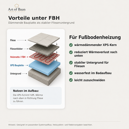 Art of Baan XPS Bauplatte unter Fußbodenheizung als dämmender und stabiler Untergrund für Fliesen im Badaufbau.